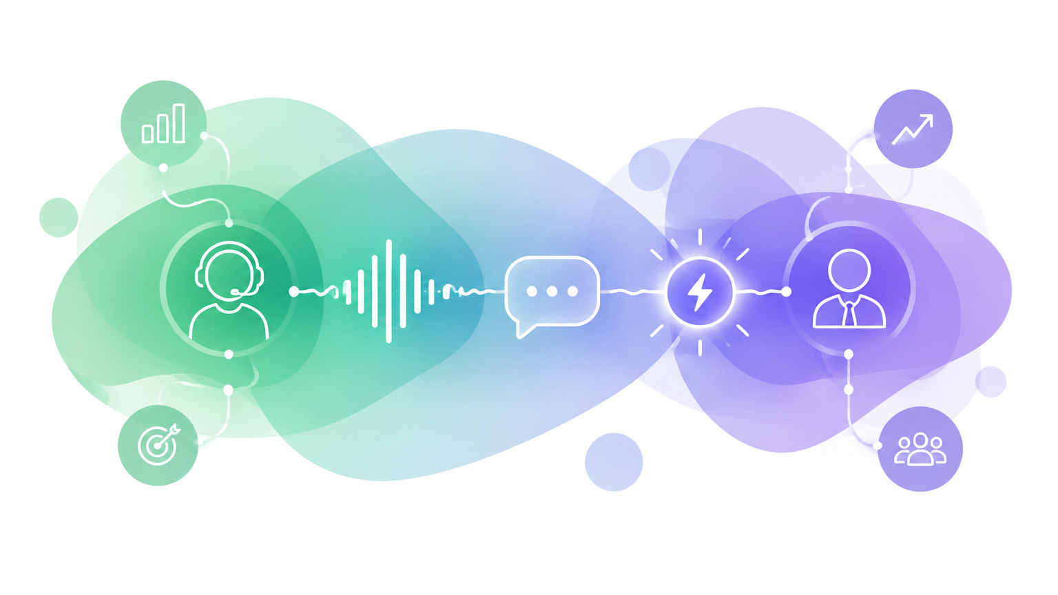 Real-time sales coaching: how live in-call guidance works